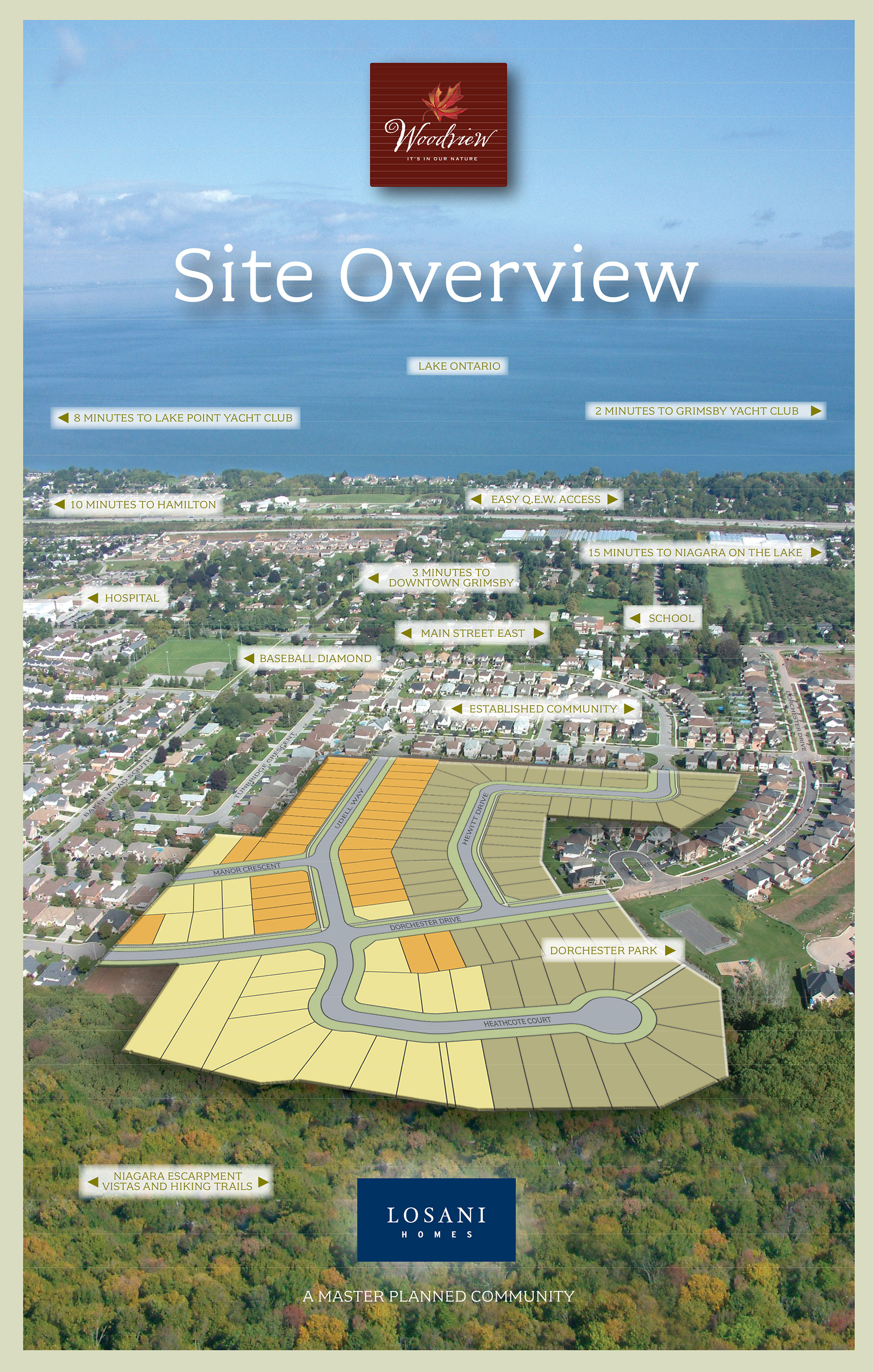 Woodview Losani Homes