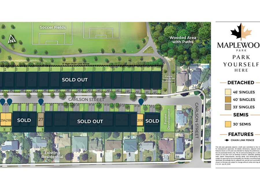 sitemap